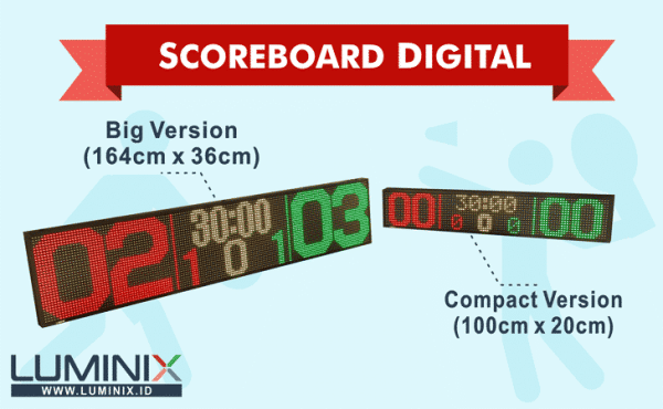 scoreboard-luminix-infografik-size